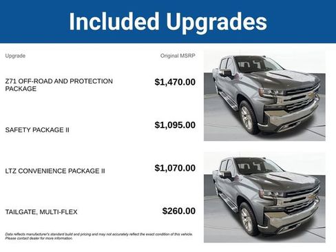 Used 2022 Chevrolet Silverado 1500 LTZ AWD/4WD image 4