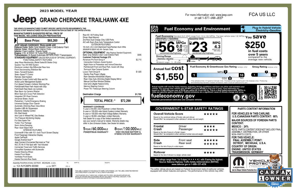 Used 2023 Jeep Grand Cherokee Trailhawk w/ Advanced Protech Group II AWD/4WD image 4