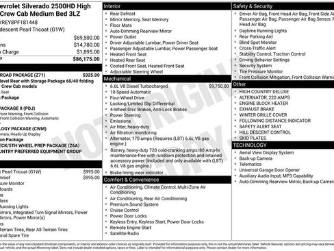 Used 2023 Chevrolet Silverado 2500 High Country w/ Z71 Off-Road Package AWD/4WD image 21