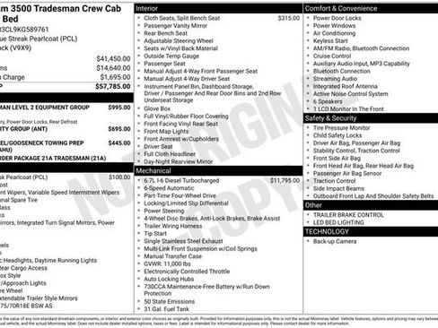 Used 2019 RAM 3500 Tradesman image 32