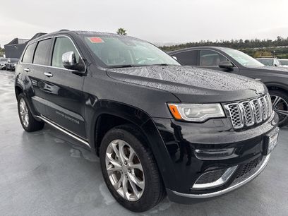 Used 2020 Jeep Grand Cherokee Summit