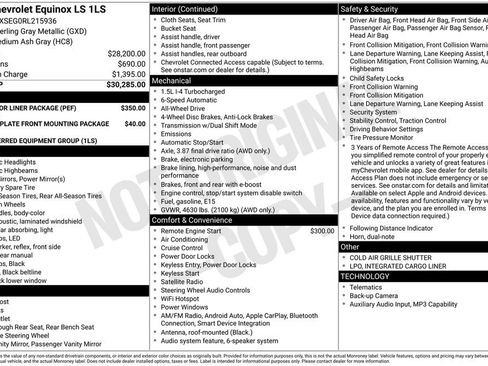 Used 2024 Chevrolet Equinox LS w/ LPO, Floor Liner Package image 3