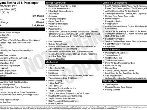 Used 2015 Toyota Sienna LE FWD image 1