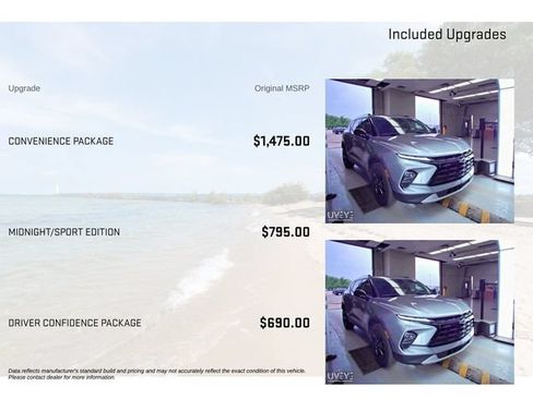 Used 2023 Chevrolet Blazer LT w/ Convenience Package AWD/4WD image 2