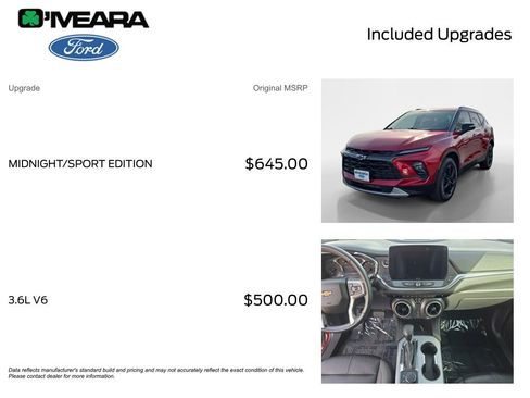 Used 2025 Chevrolet Blazer LT w/ Midnight/Sport Edition image 4