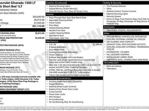 Used 2019 Chevrolet Silverado 1500 LT w/ All-Star Edition image 37