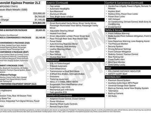 Used 2019 Chevrolet Equinox Premier image 6