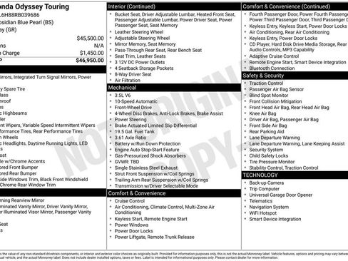 Used 2024 Honda Odyssey Touring image 25