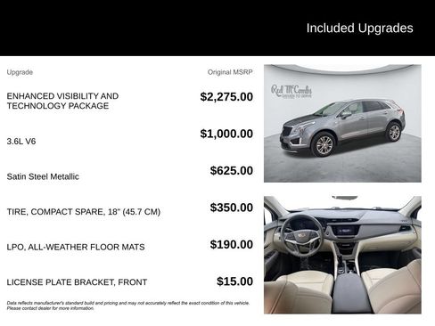 Used 2020 Cadillac XT5 Premium Luxury FWD image 5