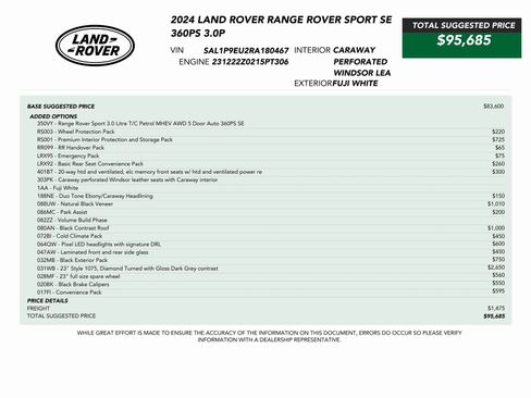 Used 2024 Land Rover Range Rover Sport SE image 84