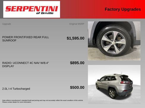 Used 2019 Jeep Cherokee Limited AWD/4WD image 6