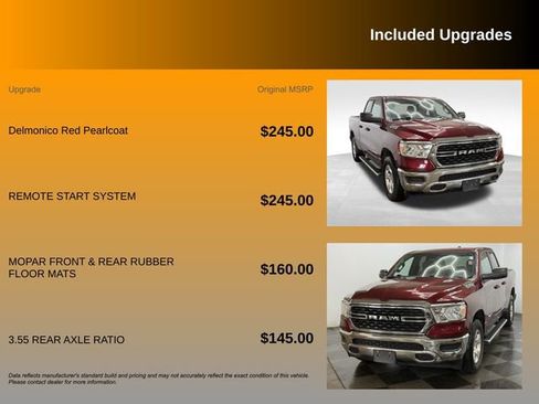 Certified 2023 RAM 1500 Big Horn image 10