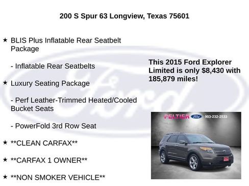 Used 2015 Ford Explorer Limited w/ Equipment Group 302A FWD image 10