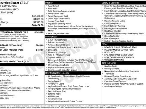 New 2026 Chevrolet Blazer LT w/ Sound & Technology Package AWD/4WD image 6