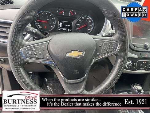 Certified 2020 Chevrolet Equinox LS w/ LS Convenience Package image 6