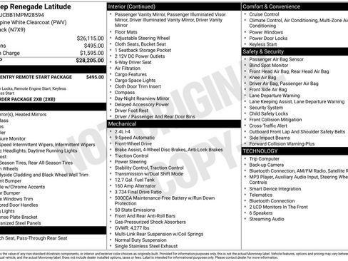 Used 2021 Jeep Renegade Latitude FWD image 13