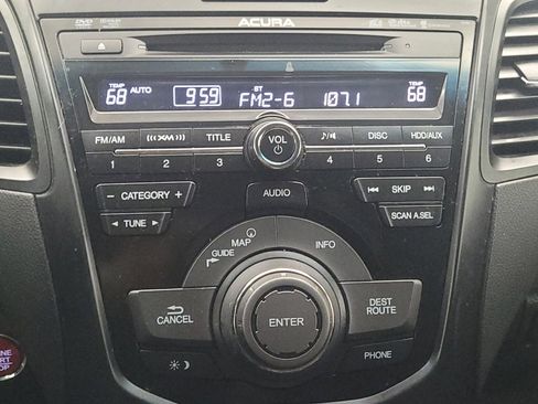 Used 2015 Acura RDX FWD w/ Technology Package image 25