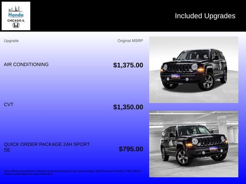 Used 2017 Jeep Patriot Sport FWD image 10