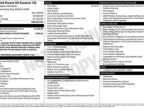 Certified 2023 Buick Encore GX Essence w/ Experience Buick Package AWD/4WD image 6
