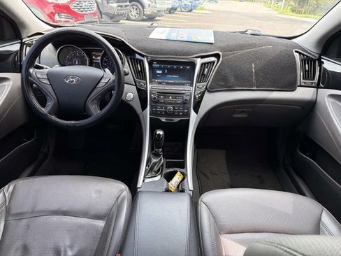 Used 2014 Hyundai Sonata Limited w/ Technology Package 06 FWD image 21