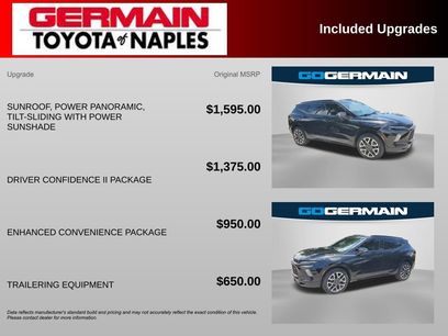 Used 2024 Chevrolet Blazer RS w/ Driver Confidence II Package