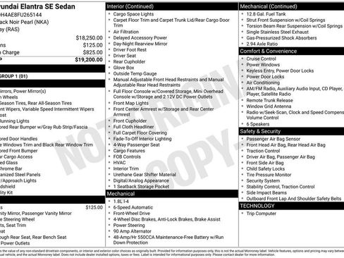 Used 2015 Hyundai Elantra SE image 5
