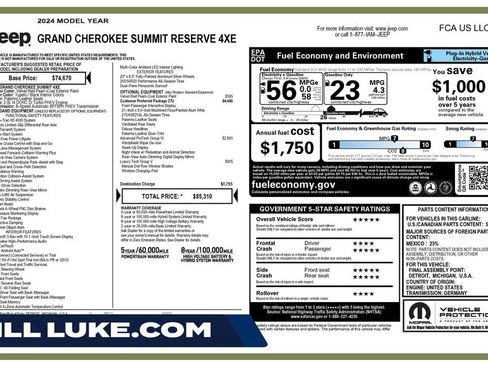 Used 2024 Jeep Grand Cherokee Summit AWD/4WD image 1