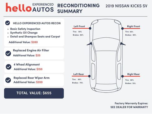 Used 2019 Nissan Kicks SV FWD image 3
