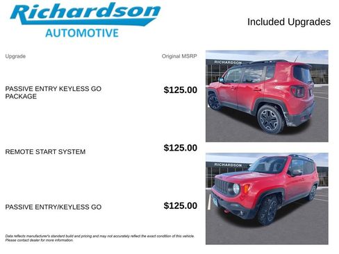 Used 2016 Jeep Renegade Trailhawk image 6