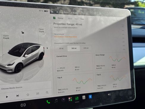Used 2022 Tesla Model Y Long Range AWD/4WD image 23