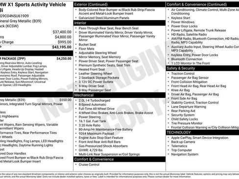 Used 2022 BMW X1 xDrive28i w/ Premium Package image 38