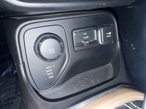 Used 2015 Jeep Renegade Limited image 26