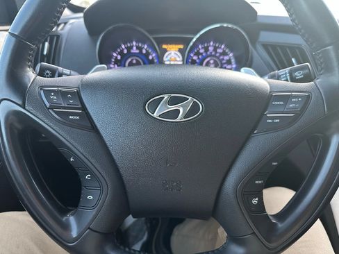 Used 2014 Hyundai Sonata SE FWD image 28