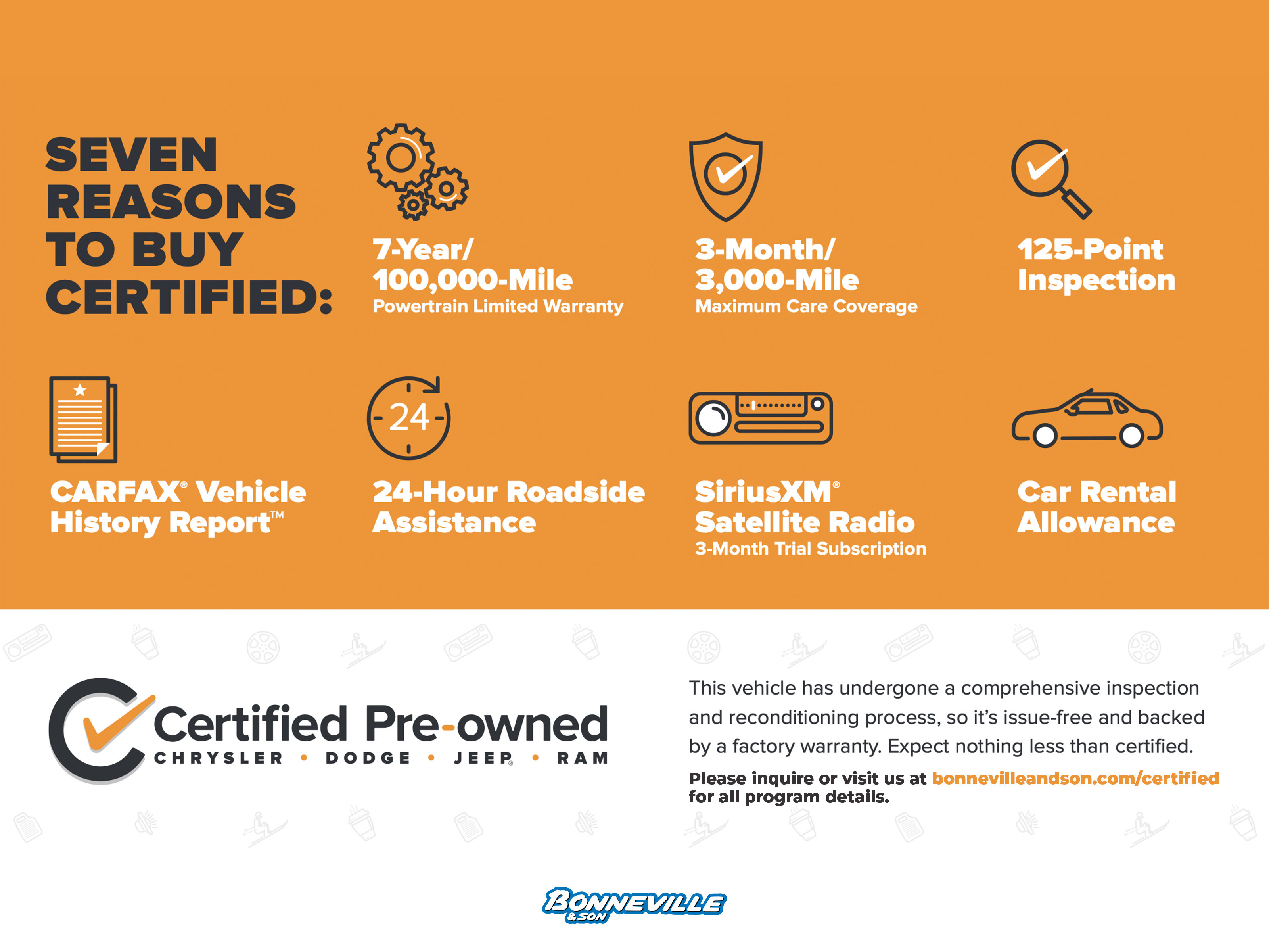 Certified 2022 RAM 1500 Limited AWD/4WD image 3