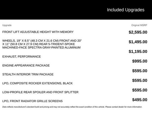Used 2023 Chevrolet Corvette Stingray Preferred Cpe w/ Engine Appearance Package image 5