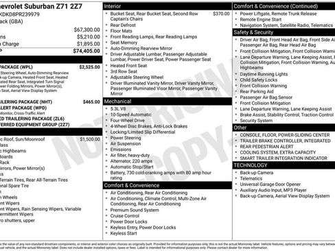 Used 2023 Chevrolet Suburban Z71 w/ Luxury Package AWD/4WD image 6