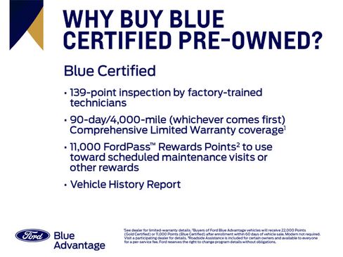 Used 2019 Ford Escape SE AWD/4WD image 3