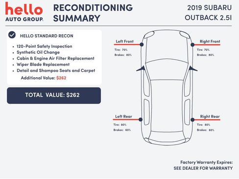 Used 2019 Subaru Outback 2.5i Limited w/ Popular Package #2 AWD/4WD image 3