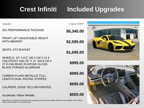 Used 2023 Chevrolet Corvette Stingray Preferred Conv w/ Z51 Performance Package RWD image 5