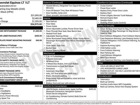 Certified 2024 Chevrolet Equinox LT AWD/4WD image 5