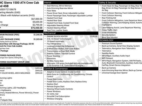 Used 2026 GMC Sierra 1500 AT4 w/ AT4 Premium Package AWD/4WD image 32