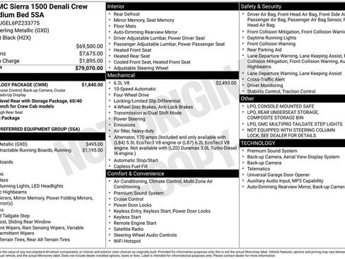 Certified 2023 GMC Sierra 1500 Denali w/ Technology Package AWD/4WD image 6