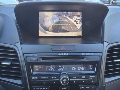Used 2015 Acura RDX image 21