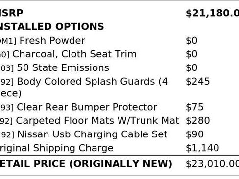 Used 2024 Nissan Sentra S FWD image 4