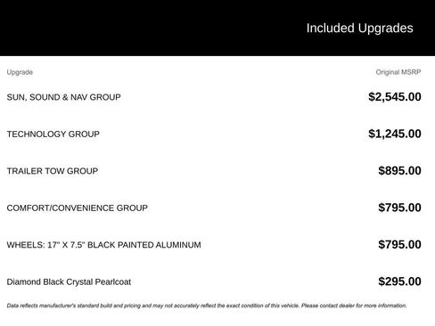 Used 2021 Jeep Cherokee Trailhawk w/ Sun, Sound & Nav Group image 5