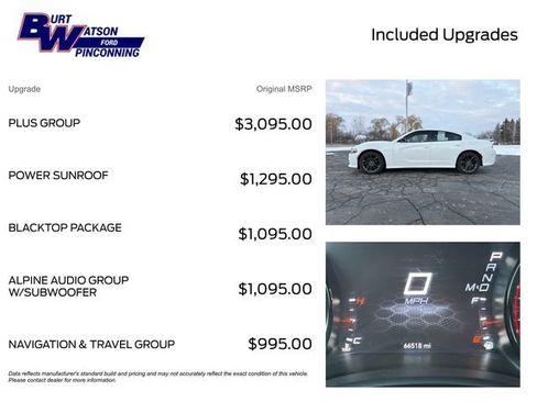 Used 2021 Dodge Charger GT w/ Plus Group image 3