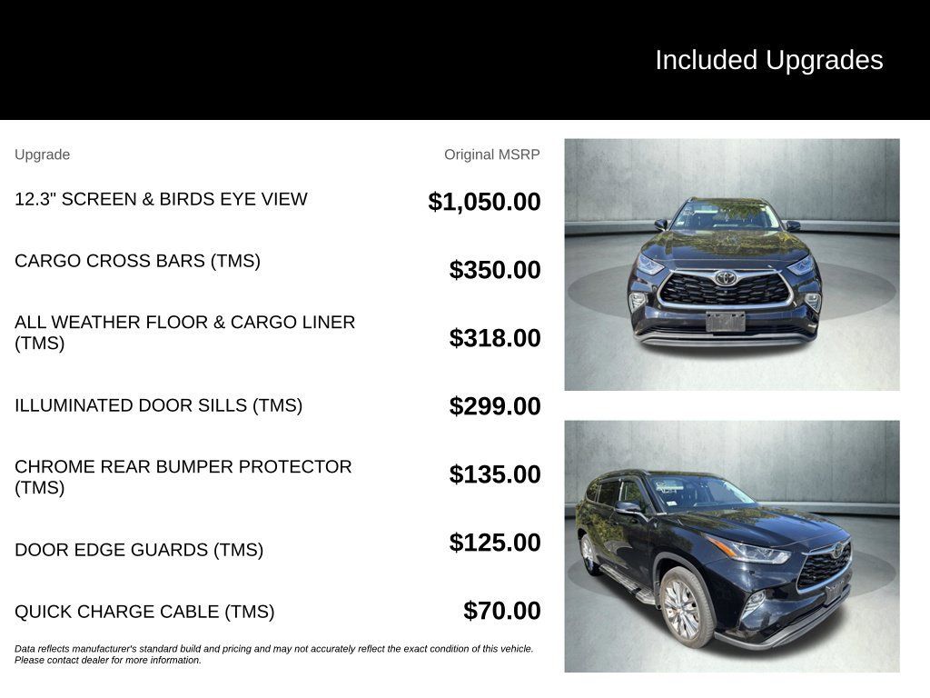 Used 2022 Toyota Highlander Limited AWD/4WD image 5