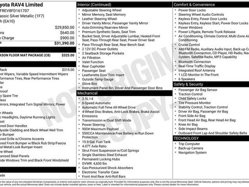 Used 2015 Toyota RAV4 Limited w/ Four Season Floor Mat Package AWD/4WD image 25