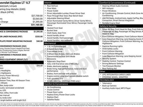 Used 2023 Chevrolet Equinox LT FWD image 31