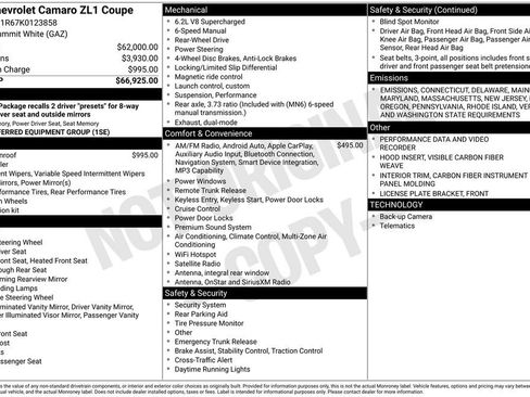 Certified 2019 Chevrolet Camaro ZL1 image 36